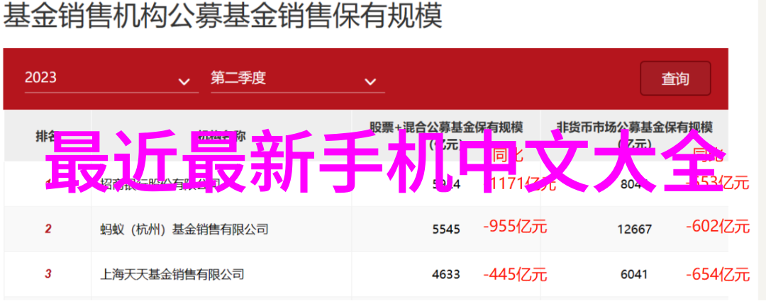 红外测距仪无线探测技术的先锋者