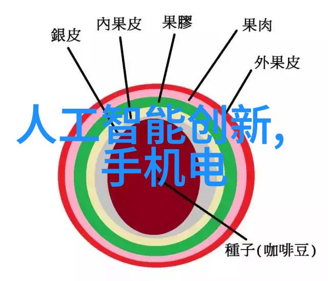 消声器技术高效抑制噪音的先进设备