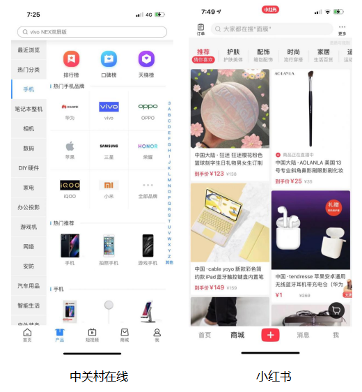 科技数码社区产品竞品分析报告/