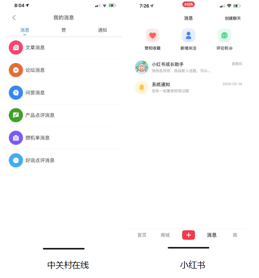 科技数码社区产品竞品分析报告/
