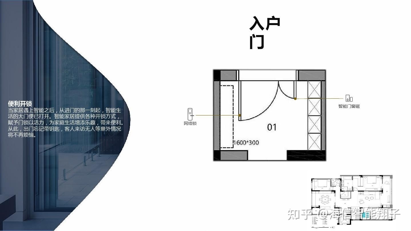 智能家居方案怎么做_智能家居详细方案设计模板_全屋智能家居方案