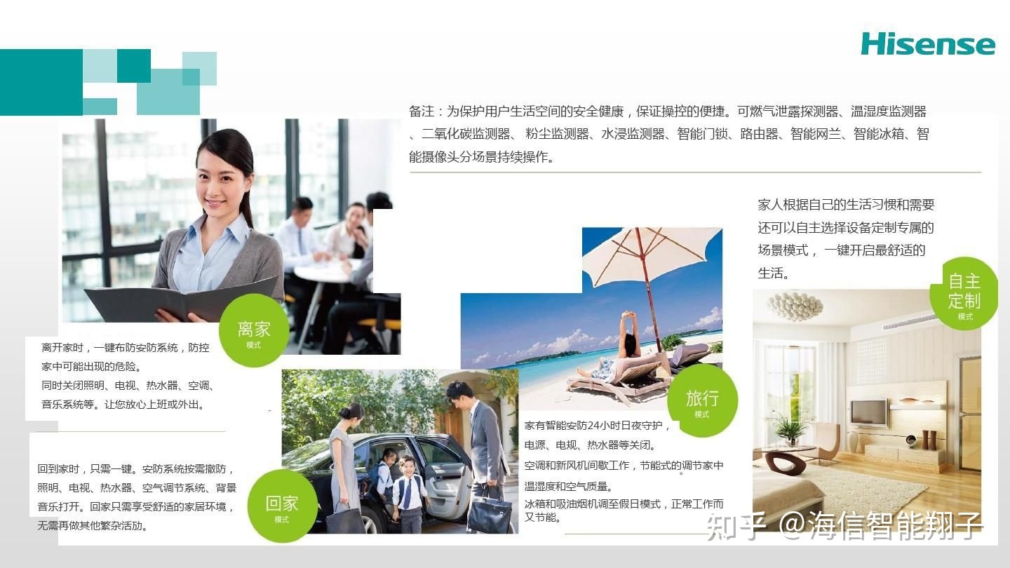 全屋智能家居方案_智能家居详细方案设计模板_智能家居方案怎么做